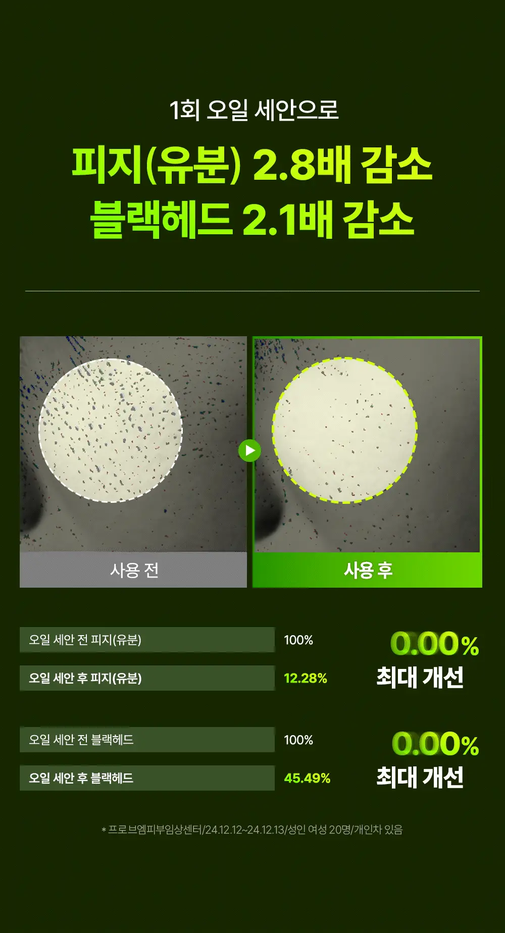 [블랙헤드순삭] 마미케어 바다포도 클렌징오일 200ml 상세페이지 6